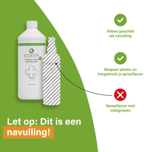 EcoClinic Ontgeurder navulfles met uitleg dat de sprayflacon niet is inbegrepen en alleen als navulling geschikt is.