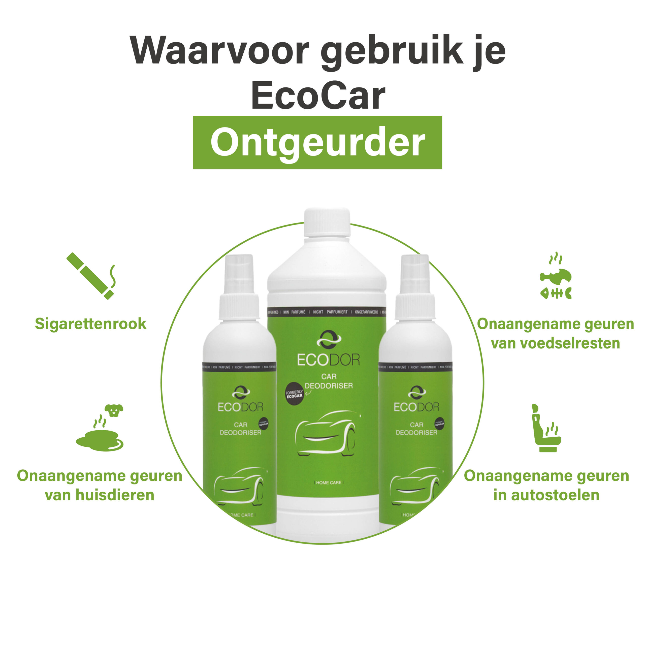 Drie flessen EcoCar Ontgeurder met iconen van geurverwijdering
