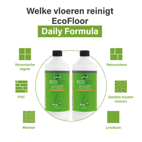 Infographie Ecodor EcoFloor Daily Formula présentant les types de sols compatibles : PVC, marbre, pierre naturelle, linoléum, carreaux céramiques et parquets vitrifiés.