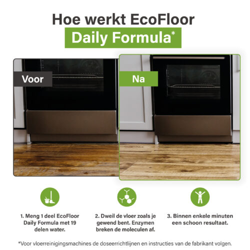 Infographie montrant le fonctionnement d'EcoFloor Daily Formula avec une comparaison avant/après et des explications d'utilisation.